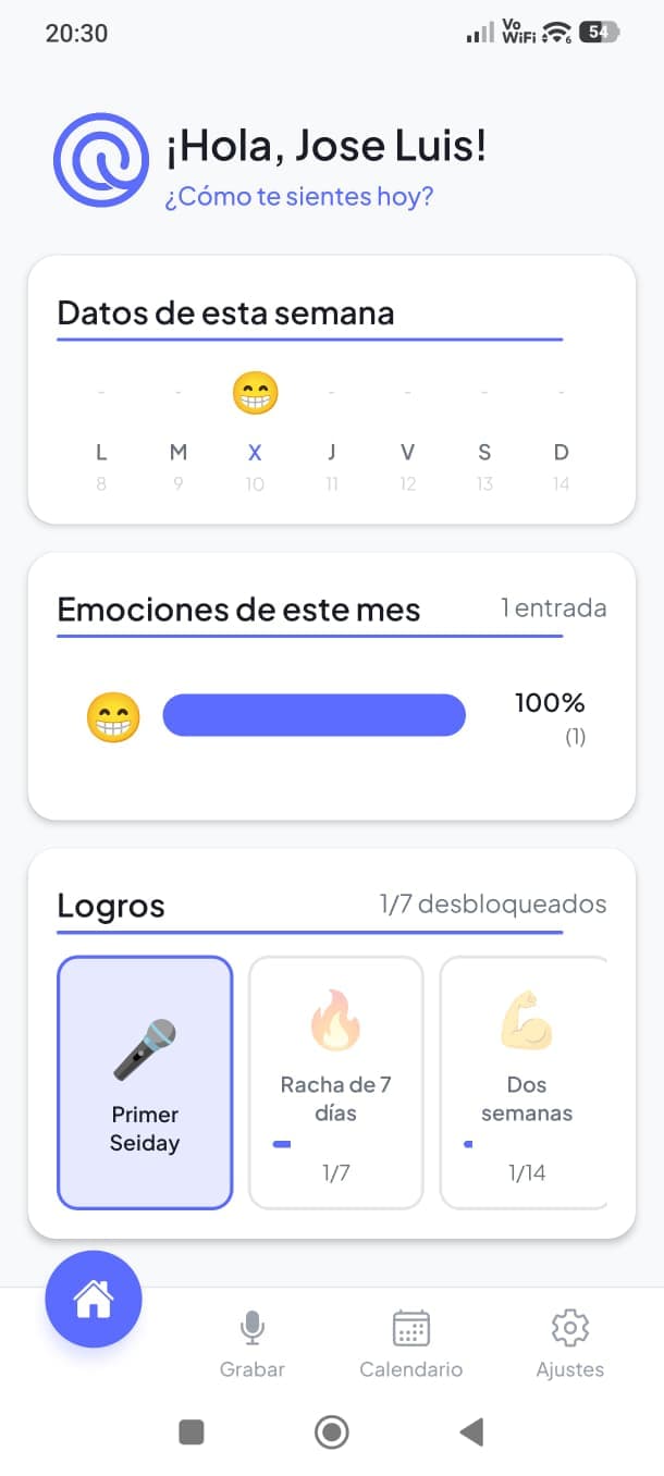 Seiday — Datos y logros